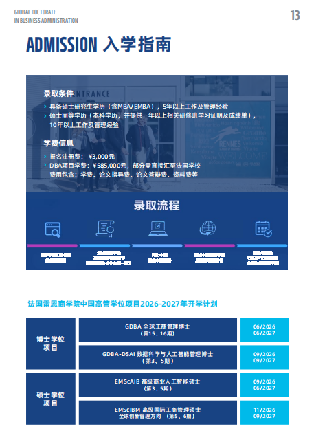 法国雷恩商学院DBA（数据科学与人工智能方向）