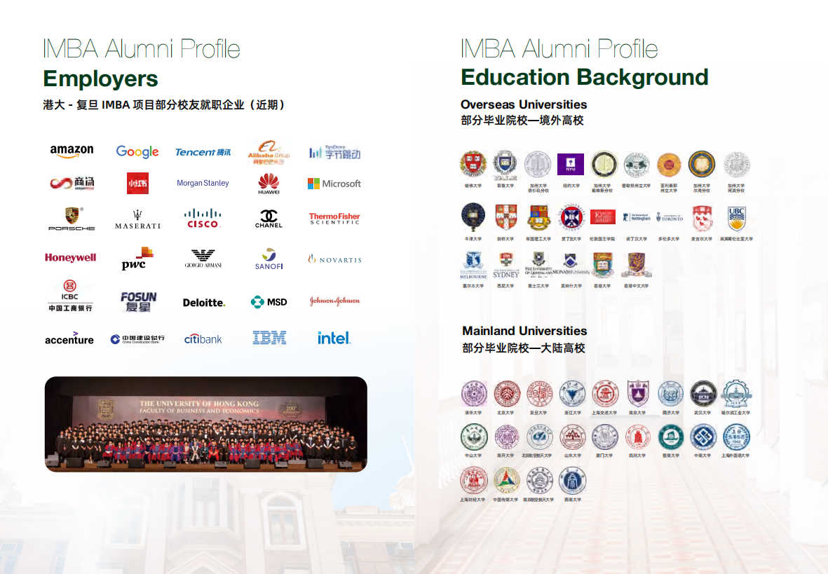 复旦大学-香港大学IMBA  