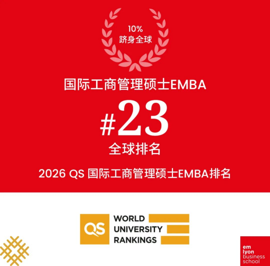 2026QS全球 EMBA排名出炉里昂商学院位列全球第 23 位 2026QS全球 EMBA排名出炉里昂商学院位列全球第 23 位