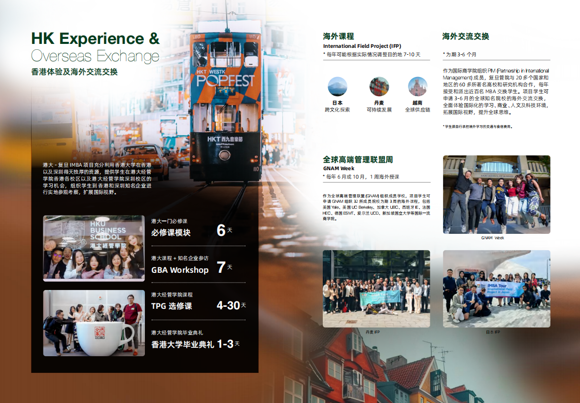 复旦大学-香港大学IMBA  