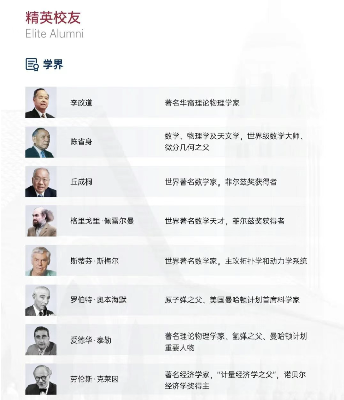 美国斯坦福大学、加州大学伯克利分校、加州州立大学三校博士后研究班