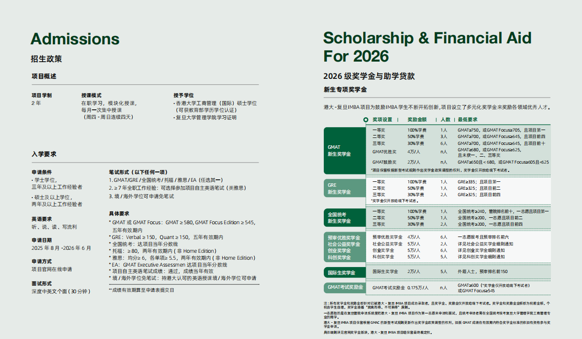 复旦大学-香港大学IMBA  