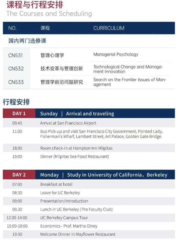 美国斯坦福大学、加州大学伯克利分校、加州州立大学三校博士后研究班