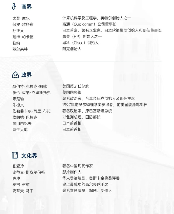 美国斯坦福大学、加州大学伯克利分校、加州州立大学三校博士后研究班