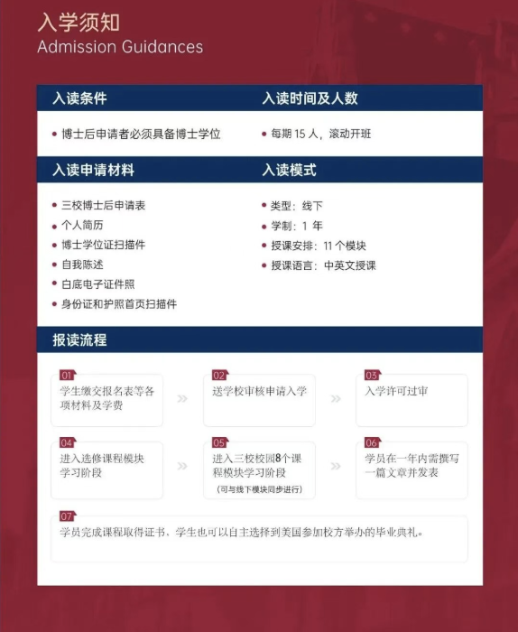 美国斯坦福大学、加州大学伯克利分校、加州州立大学三校博士后研究班