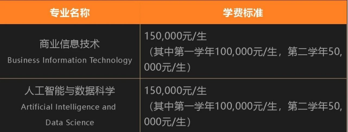 东莞理工学院-英国爱丁堡龙比亚大学中外合作办学硕士项目
