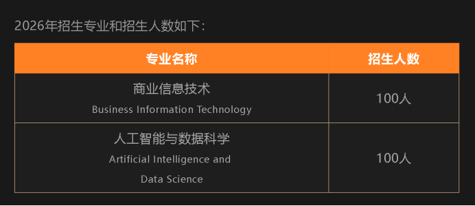 东莞理工学院-英国爱丁堡龙比亚大学中外合作办学硕士项目