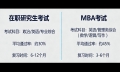 在职研究生和MBA哪个好考一点？2026实测对比｜职场人必看